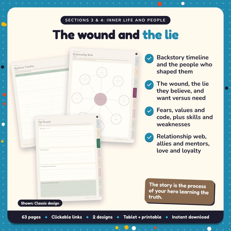 The wound and the lie: Hero Workbook pages. Backstory timeline and the people who shaped them; The wound, the lie they believe, and want versus need; Fears, values and code, plus skills and weaknesses