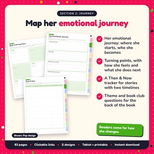 Map her emotional journey: Women's Fiction Writing Planner pages. Her emotional journey: where she starts, who she becomes; Turning points, with how she feels and what she does next; A Then & Now tracker for stories with two timelines