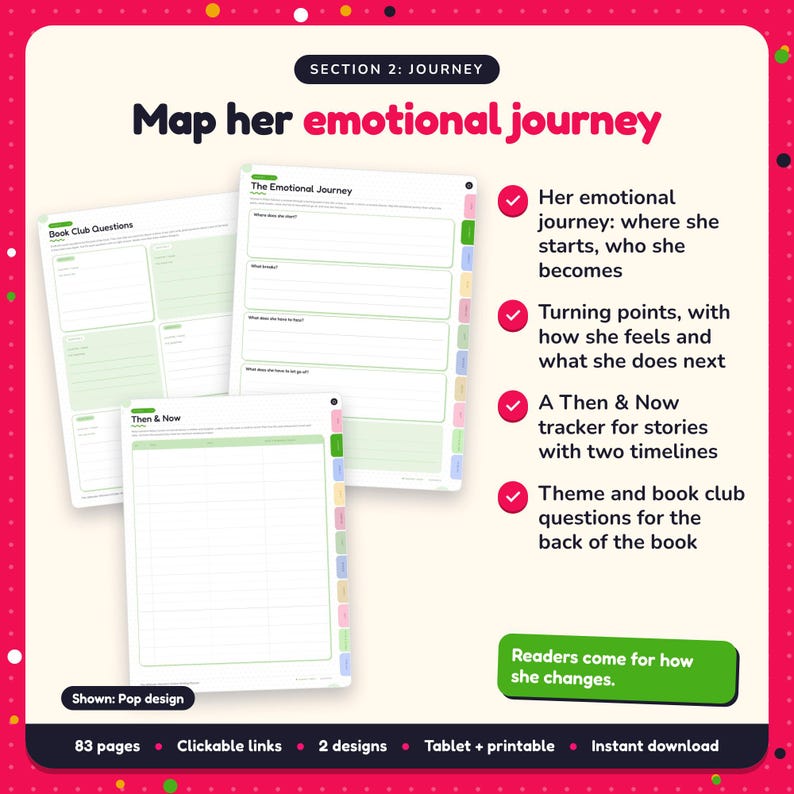 Map her emotional journey: Women's Fiction Writing Planner pages. Her emotional journey: where she starts, who she becomes; Turning points, with how she feels and what she does next; A Then & Now tracker for stories with two timelines