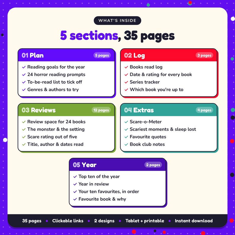 What's inside the Horror Reading Journal: 5 sections and 35 pages covering plan, log, reviews, extras, year