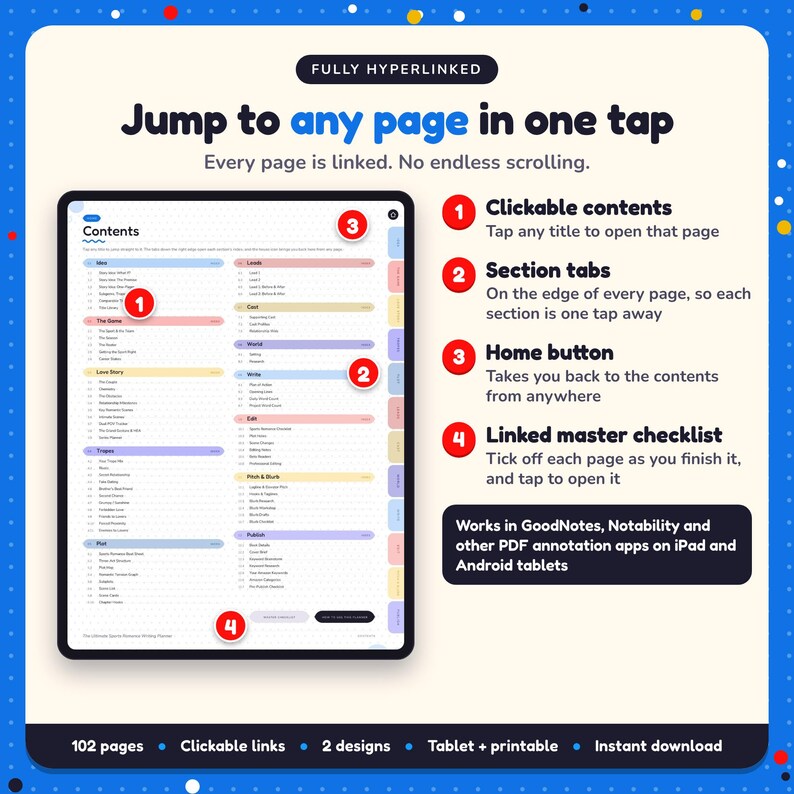 Hyperlinked contents page of the Sports Romance Writing Planner, with clickable contents, section tabs, home button and linked master checklist for GoodNotes and Notability