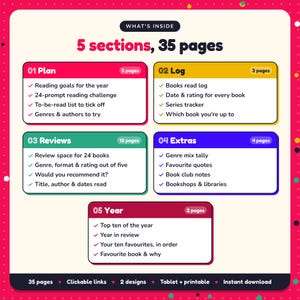 What's inside the Book Lover's Reading Journal: 5 sections and 35 pages covering plan, log, reviews, extras, year