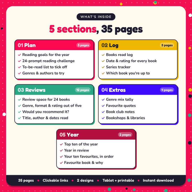 What's inside the Book Lover's Reading Journal: 5 sections and 35 pages covering plan, log, reviews, extras, year