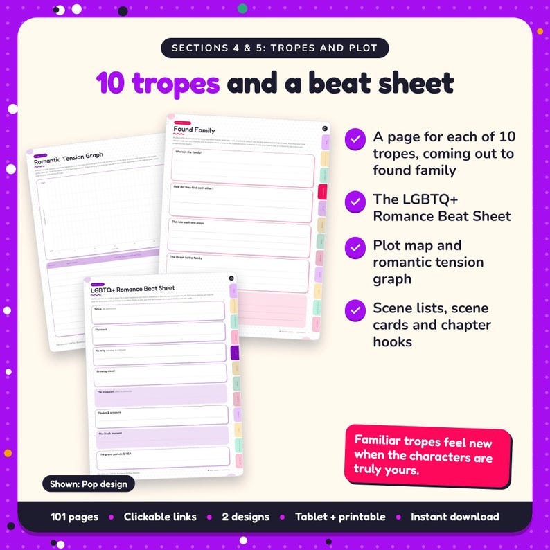 10 tropes and a beat sheet: LGBTQ+ Romance Writing Planner pages. A page for each of 10 tropes, coming out to found family; The LGBTQ+ Romance Beat Sheet; Plot map and romantic tension graph