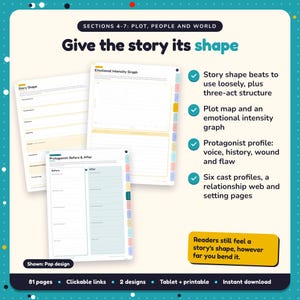 Give the story its shape: Literary Fiction Writing Planner pages. Story shape beats to use loosely, plus three-act structure; Plot map and an emotional intensity graph; Protagonist profile: voice, history, wound and flaw