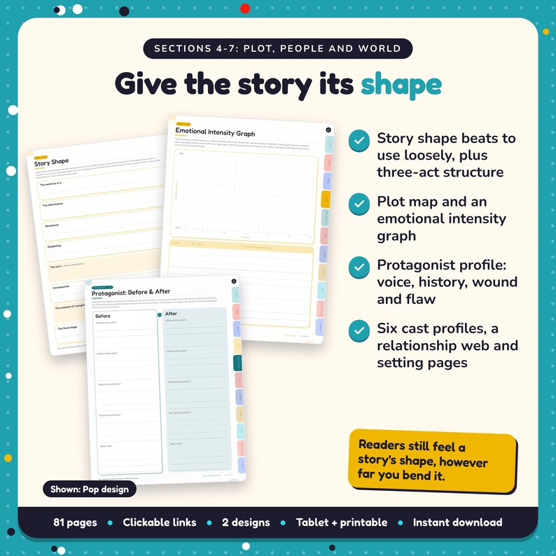 Give the story its shape: Literary Fiction Writing Planner pages. Story shape beats to use loosely, plus three-act structure; Plot map and an emotional intensity graph; Protagonist profile: voice, history, wound and flaw