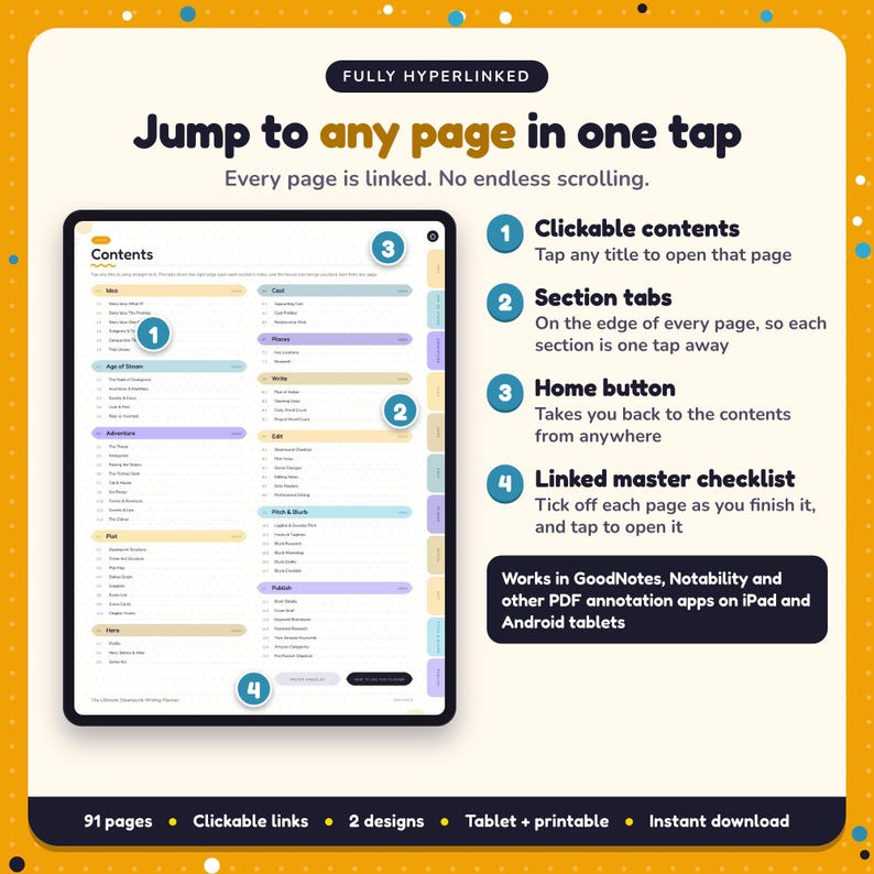 Hyperlinked contents page of the Steampunk Writing Planner, with clickable contents, section tabs, home button and linked master checklist for GoodNotes and Notability