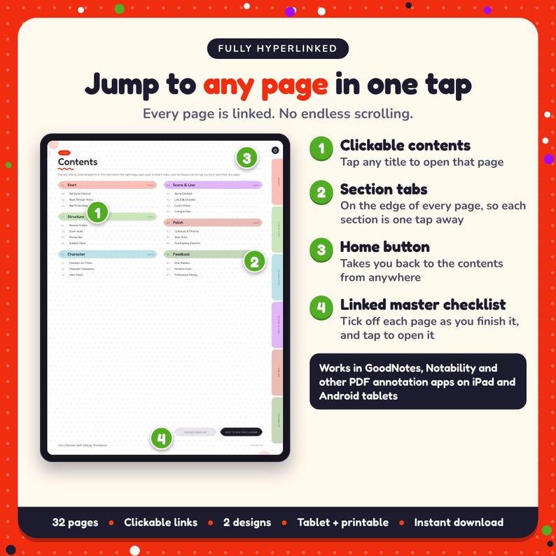 Hyperlinked contents page of the Self-Editing Workbook, with clickable contents, section tabs, home button and linked master checklist for GoodNotes and Notability