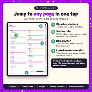 Hyperlinked contents page of the LGBTQ+ Romance Writing Planner, with clickable contents, section tabs, home button and linked master checklist for GoodNotes and Notability