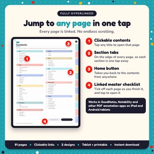 Hyperlinked contents page of the Literary Fiction Writing Planner, with clickable contents, section tabs, home button and linked master checklist for GoodNotes and Notability