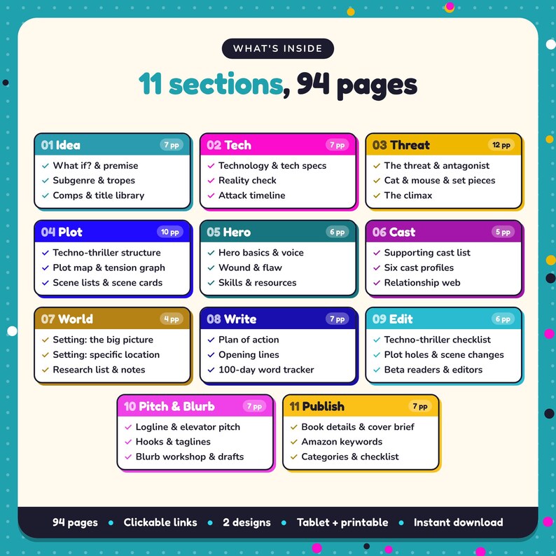 What's inside the Techno-Thriller Writing Planner: 11 sections and 94 pages covering idea, tech, threat, plot, hero, cast, world, write, edit, pitch & blurb, publish