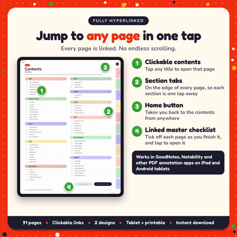 Hyperlinked contents page of the Grimdark Fantasy Writing Planner, with clickable contents, section tabs, home button and linked master checklist for GoodNotes and Notability