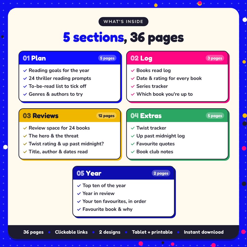 What's inside the Thriller Reading Journal: 5 sections and 36 pages covering plan, log, reviews, extras, year