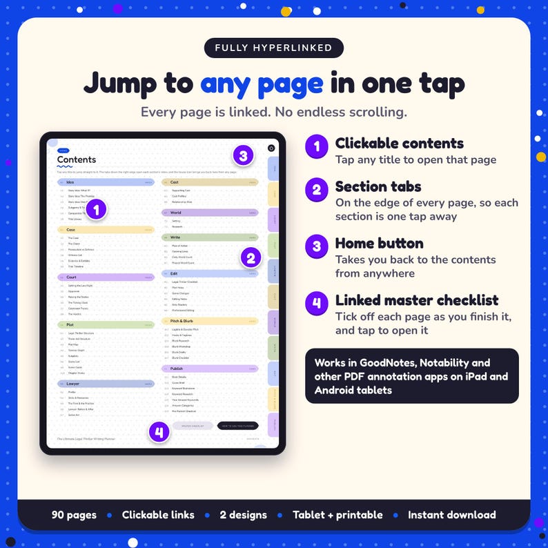 Hyperlinked contents page of the Legal Thriller Writing Planner, with clickable contents, section tabs, home button and linked master checklist for GoodNotes and Notability