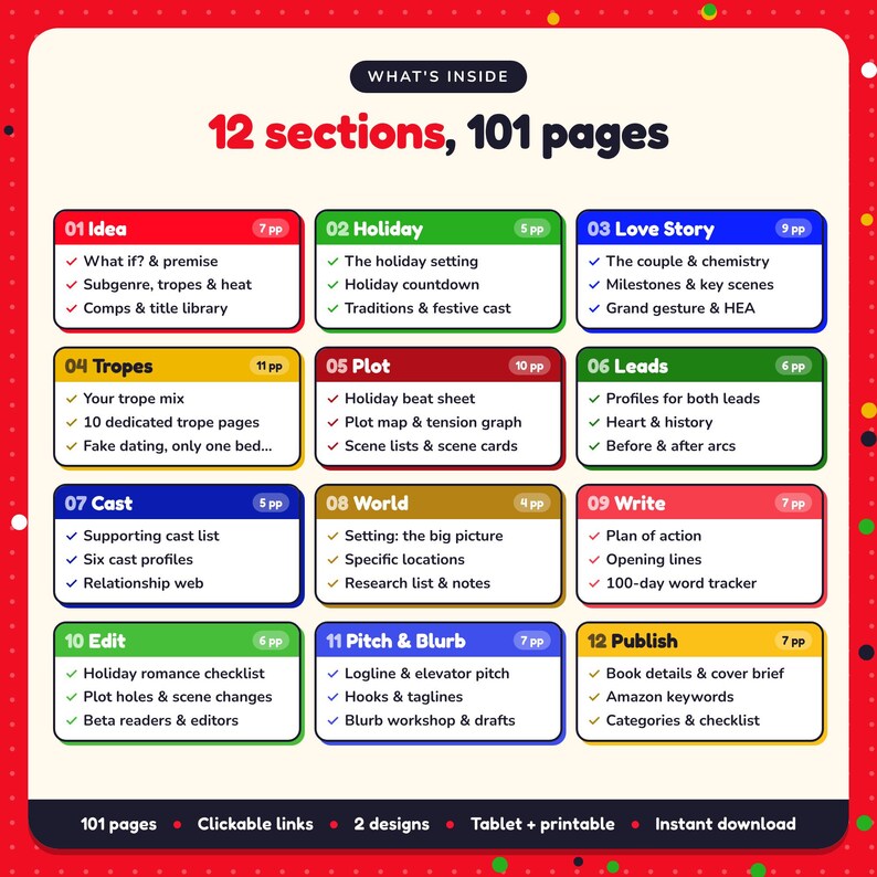 What's inside the Christmas & Holiday Romance Writing Planner: 12 sections and 101 pages covering idea, holiday, love story, tropes, plot, leads, cast, world, write, edit, pitch & blurb, publish