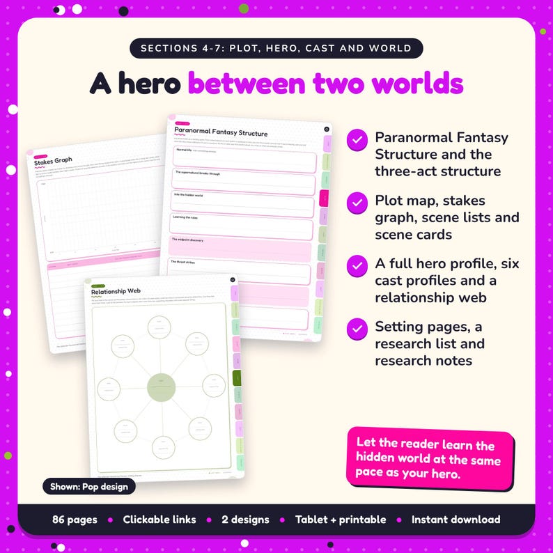 A hero between two worlds: Paranormal Fantasy Writing Planner pages. Paranormal Fantasy Structure and the three-act structure; Plot map, stakes graph, scene lists and scene cards; A full hero profile, six cast profiles and a relationship web