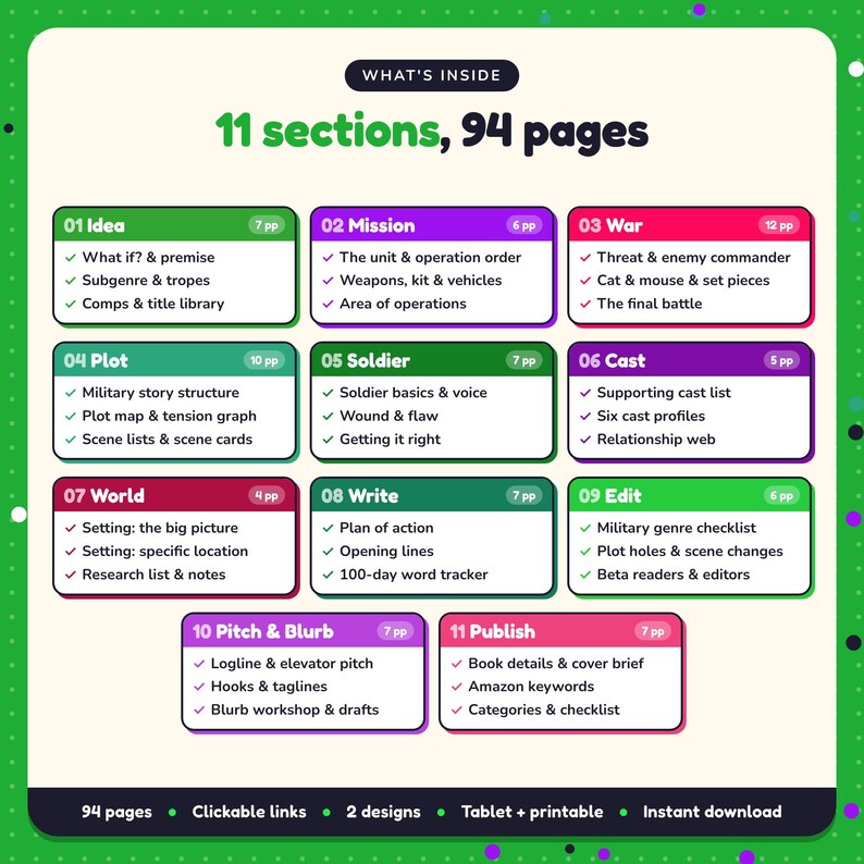 What's inside the Military Thriller Writing Planner: 11 sections and 94 pages covering idea, mission, war, plot, soldier, cast, world, write, edit, pitch & blurb, publish