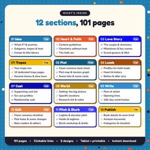 What's inside the Clean & Wholesome Romance Writing Planner: 12 sections and 101 pages covering idea, heart & faith, love story, tropes, plot, leads, cast, world, write, edit, pitch & blurb, publish