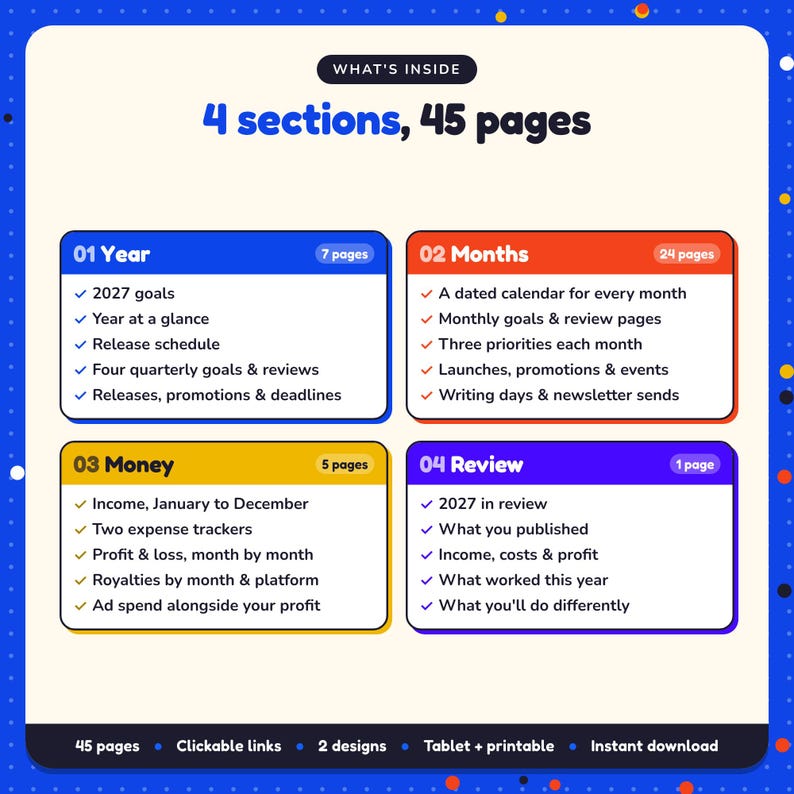 What's inside the 2027 Author Business Planner: 4 sections and 45 pages covering year, months, money, review