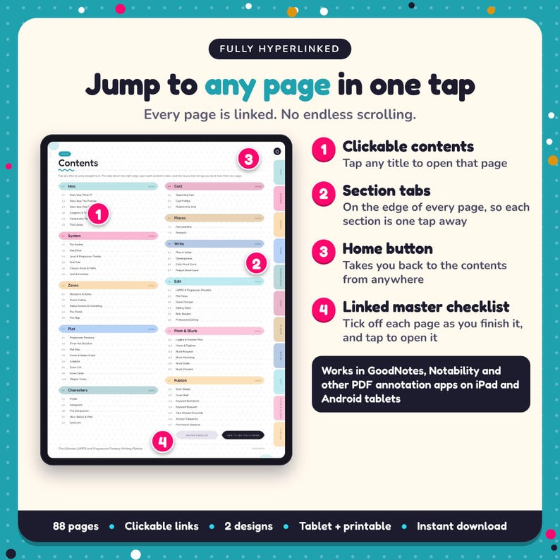 Hyperlinked contents page of the LitRPG & Progression Fantasy Writing Planner, with clickable contents, section tabs, home button and linked master checklist for GoodNotes and Notability