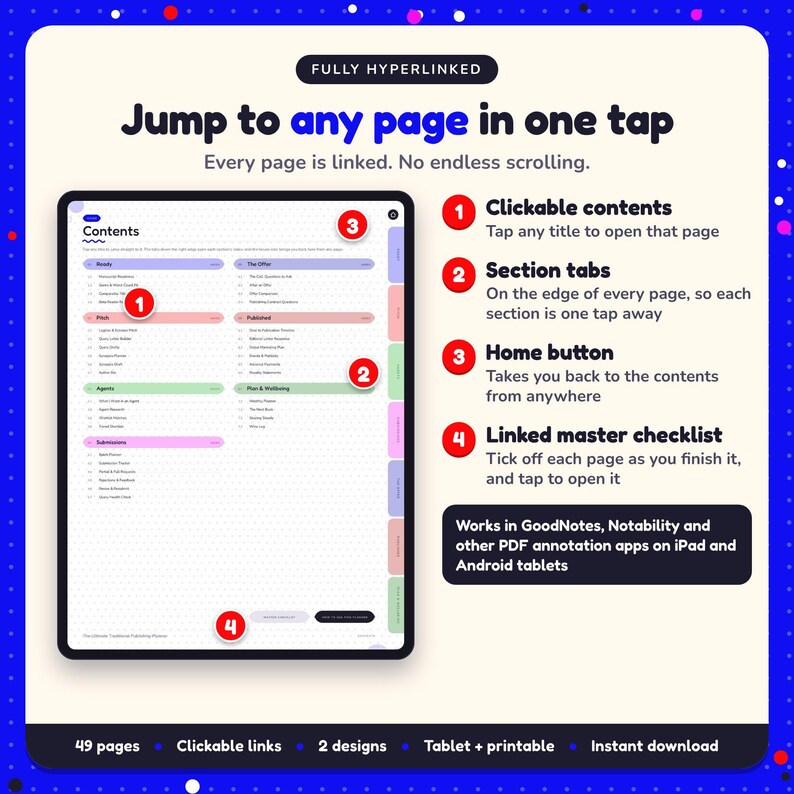 Hyperlinked contents page of the Traditional Publishing Planner, with clickable contents, section tabs, home button and linked master checklist for GoodNotes and Notability