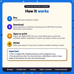 How it works: buy, download the PDF files from Etsy, open in your note-taking app or print. Digital file for personal use, nothing is shipped