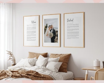 Poster personalizzato A2 con i voti nuziali - Regalo di anniversario (modello Canva)