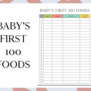 Baby Food Tracker Printable, First Foods Checklist (A4 PDF) - Etsy