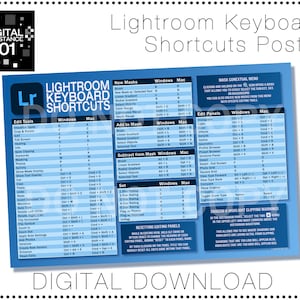 Lightroom Keyboard Shortcuts Poster - Digital Download