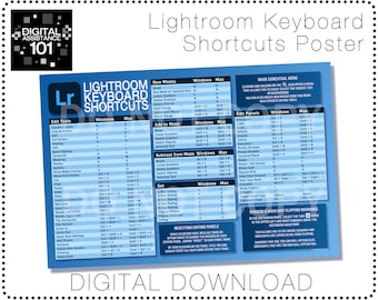 Lightroom Keyboard Shortcuts Poster - Digital Download