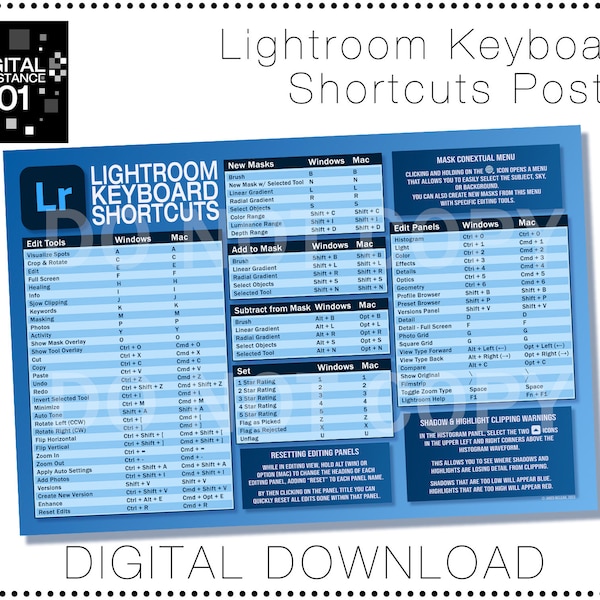 Lightroom Keyboard Shortcuts Poster - Digital Download