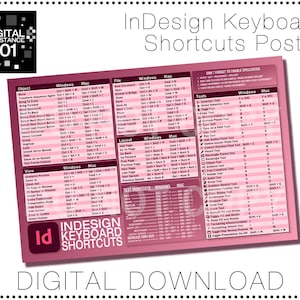 InDesign Keyboard Shortcuts Poster - Digital Download