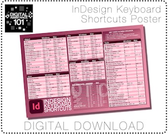 InDesign Keyboard Shortcuts Poster - Digital Download