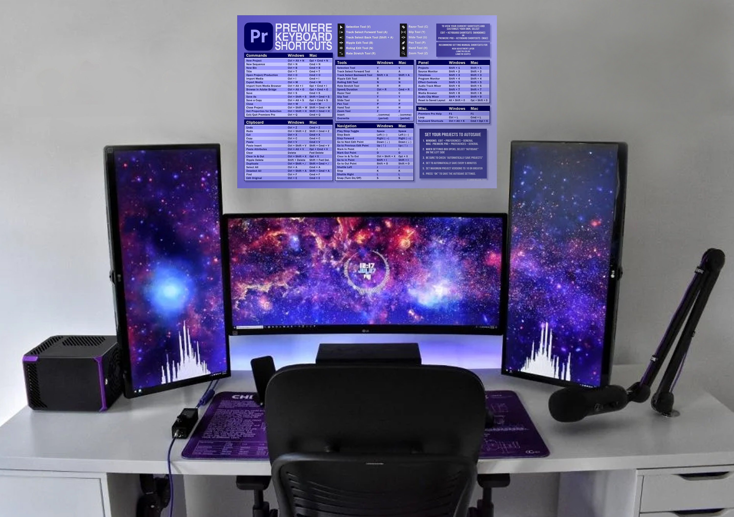 Buy Premiere Keyboard Shortcuts Poster - Digital Download Online in India -  Etsy