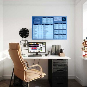 Op de afbeelding: Een thuiskantoorwerkplek met een wit bureau, een zwarte bureaustoel, een computermonitor, een zwarte lamp en een boekenkast met boeken. Een poster met de tekst "Photoshop-toetsenbordshortcuts" hangt aan de muur.