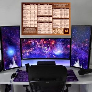 May include: A white desk with a black chair, a black microphone arm, and three monitors with a galaxy-themed background. The monitors are set up in a triple monitor configuration. A poster with the text "Illustrator Keyboard Shortcuts Ai" is on the wall behind the monitors.