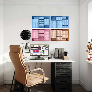 May include: A home office setup with a white desk, computer, and a tan office chair. Four framed charts hang on the wall, with the software names "LR", "Ps", "Id", and "Ai". A black clock and a wooden shelf with decorative items are also visible.