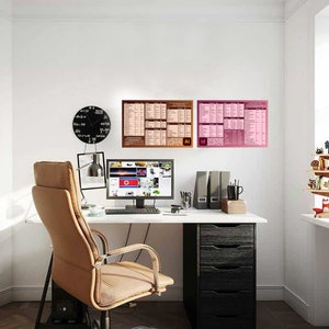 Keyboard Shortcuts Poster 2-pack - Illustrator & Indesign - Digital ...