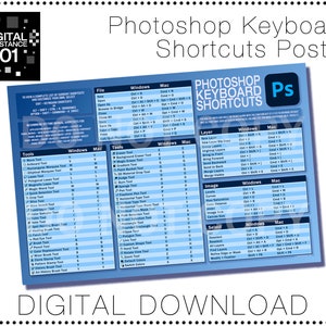 Photoshop Keyboard Shortcuts Poster - Digital Download