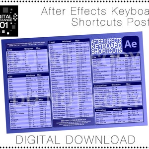 After Effects Keyboard Shortcuts Poster - Digital Download