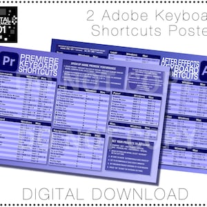 Keyboard Shortcuts Poster 2-pack - Premiere and After Effects - Digital Download
