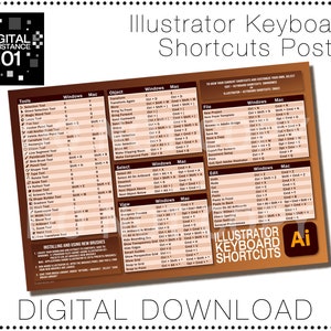 Illustrator Keyboard Shortcuts Poster - Digital Download