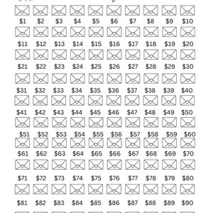 100 Envelopes Challenge | Savings| Savings challenge| Budget binder
