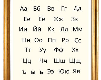 Russian Alphabet Educaional Wall Poster for Chldren and Adults | Cyrillic Alphabet Letters Digital Poster | Instant Download