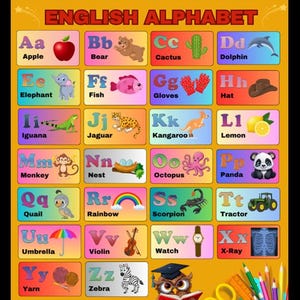English Alphabet Letters CHART, English Upper and Lower Cases, Printable English Alphabet Poster with Illustrations and English Words