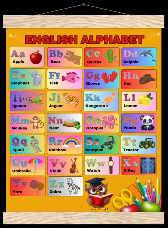 English Alphabet Letters CHART English Upper And Lower Cases English Alphabet Letters CHART English Upper And Lower Cases