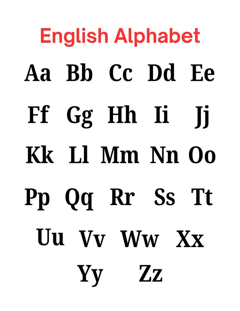 English Alphabet Chart -wall Poster Educational: English Letters A-Z - Etsy