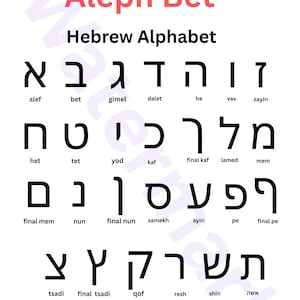 Wandposter mit hebräischem Alphabet und 'Aussprache | Jüdisches Alphabet Buchstaben Digitale Sofort Download
