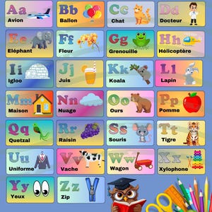 French Alphabet Poster Chart with illustrations for kids| Alphabet Francais pour les enfants| Wall Poster or List in a Folder