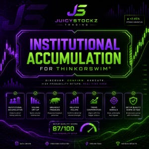 Indicateur d'accumulation institutionnelle et scanner pour ThinkorSwim